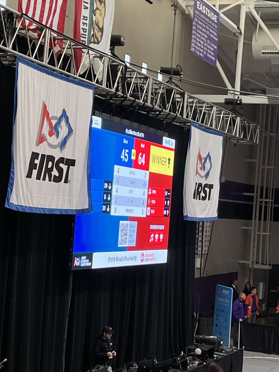 we are currently ranked first! good job team 🧡🧡🧡🖤🖤🖤