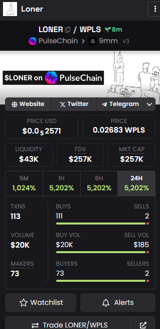lonertoken's tweet photo. @dexscreener for $Loner Updated https://t.co/Z9cEhyG2lg