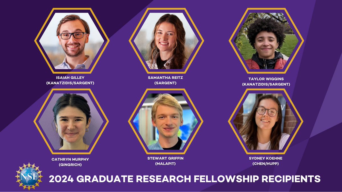 Congratulations to all the Northwestern Chemistry @NSF GRFP award winners! 🧪🌟 #NSFGRFP #chemtwitter @WeinbergCollege @NorthwesternU