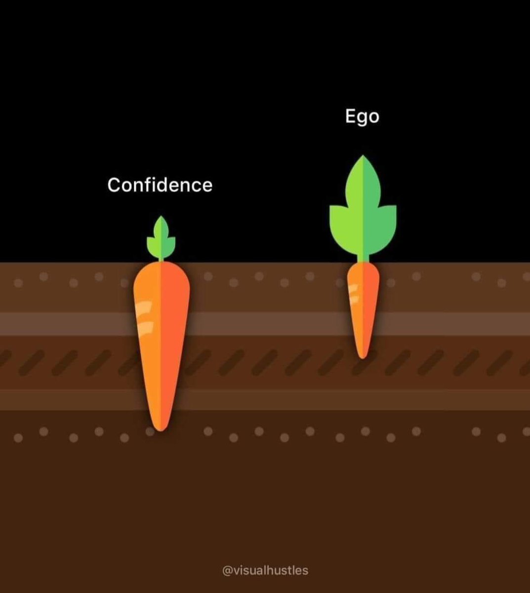 It's not about titles, it's about delivering top-notch care. 
"Let's prioritize the essence of medicine: skills &amp; experience over hierarchy. Every doctor, regardless of title, brings invaluable expertise to the table. 
#HealthcareEquality