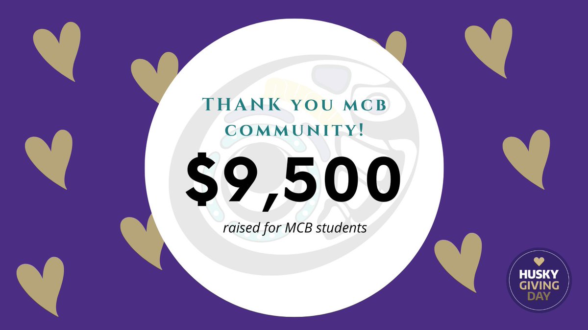 A huge thank you to our donors and supporters in the MCB community for another successful #HuskyGivingDay! We set a goal of raising $5,000, and your generous support yesterday helped us raise $9,500 for MCB students!!