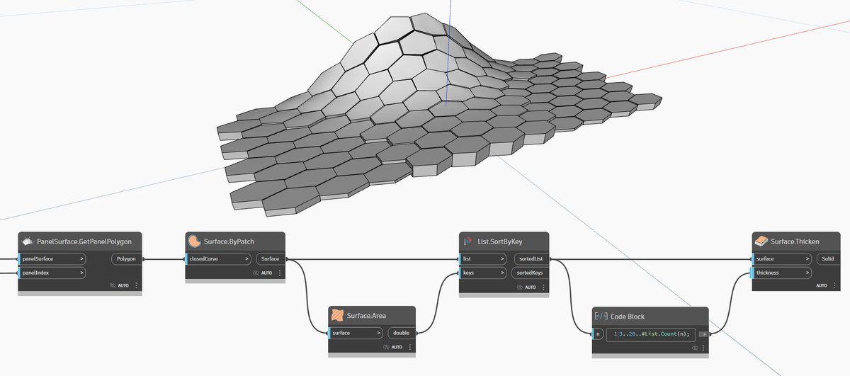 Sol Amour (@solamour) on Twitter photo Oh hello sneak-peek at <a href="/DynamoBIM/">Dynamo</a> panel nodes 💠 Coming to a Dynamo near you in the not to distant future!
If you want to test them you'll need <a href="/AutodeskRevit/">Autodesk Revit</a> or <a href="/AutodeskCivil3D/">Autodesk Civil 3D</a> 2025 and to download our Daily Builds, or build from Source. Note they are under active iteration. Oh hello sneak-peek at <a href="/DynamoBIM/">Dynamo</a> panel nodes 💠 Coming to a Dynamo near you in the not to distant future!
If you want to test them you'll need <a href="/AutodeskRevit/">Autodesk Revit</a> or <a href="/AutodeskCivil3D/">Autodesk Civil 3D</a> 2025 and to download our Daily Builds, or build from Source. Note they are under active iteration.