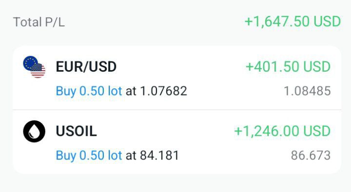 earnwithsakhshi's tweet photo. DICIPLINE AND PATIENCE PAYS OFF .....
we don't trade in forex but we analysis and filter out those opportunities where we can earn some decent profit just follow @tradingzonee and join us if you are commodity trader. Thank you #commodity #crudeoil https://t.co/VzA4ttnj95