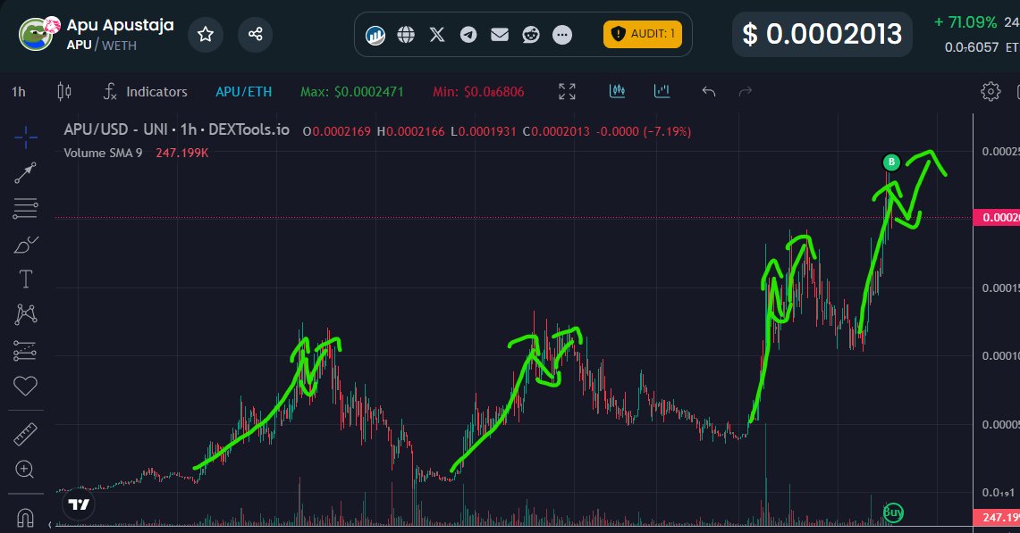 Fat Degenerate tweet media