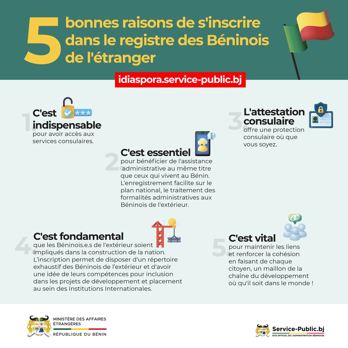 Bénin Diplomatie tweet media