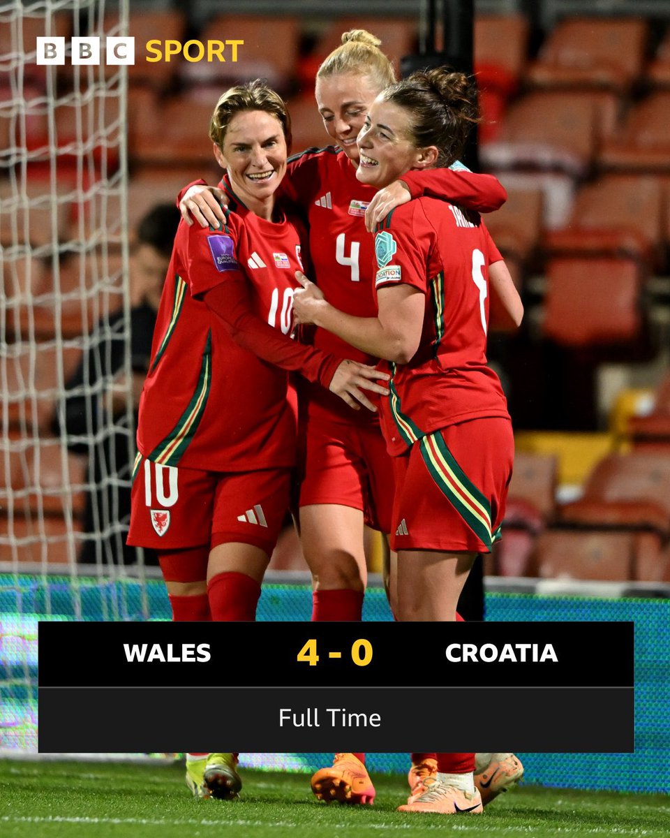 Yay, go Wales!!!