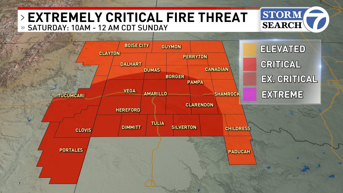 FIRE WEATHER: Critical fire conditions will continue today until 10PM CDT. A pacific front will blow through early Saturday morning leaving us very windy all day. Wind and fire threat will still be high on Sunday. #txwx #okwx #nmwx @StormSearch7 @ABC7Amarillo