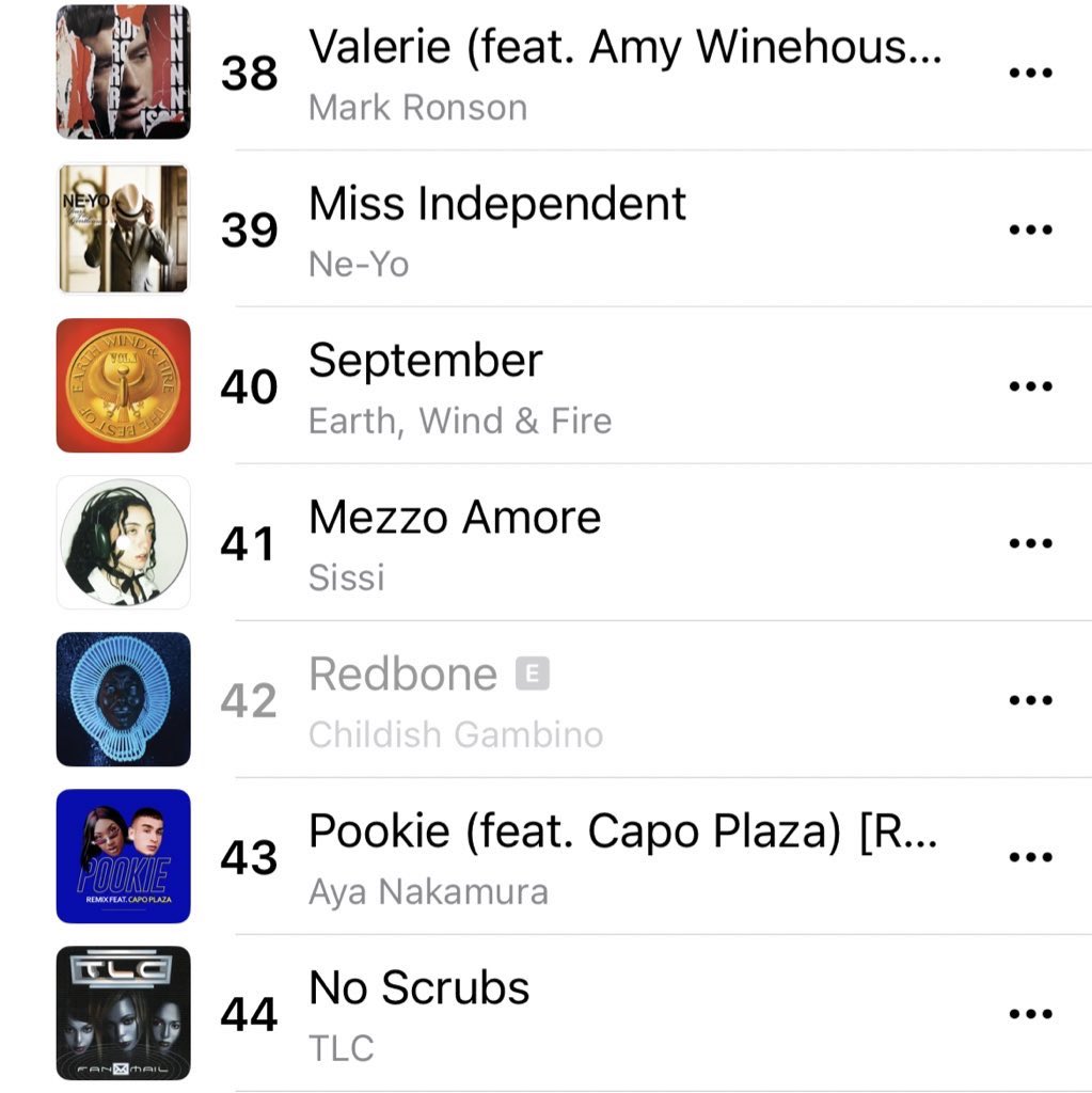 Alma4734's tweet photo. Mezzo Amore in classica apple music nella sezione R&amp;B, continuate ad ascoltarlaa🥹#mezzoamore https://t.co/VkjBb9Zrtm