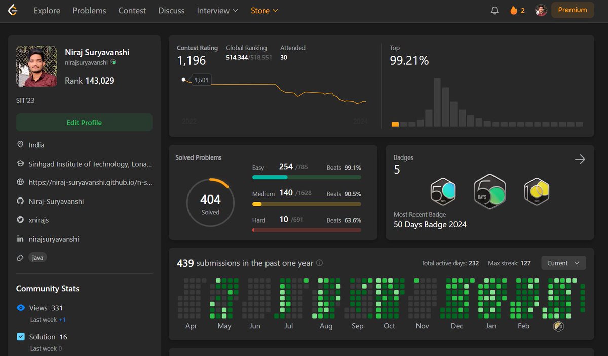 xnirajs's tweet photo. Day 100 of #100DaysOfCode                   
- Solved LPOTD : 1544. Make The String Great
- It was a good day got onboarding mail
- Consistency matters the most !!! 
- Feeling some progress in logic building &amp; coding !!! https://t.co/AXTwFAaQdy