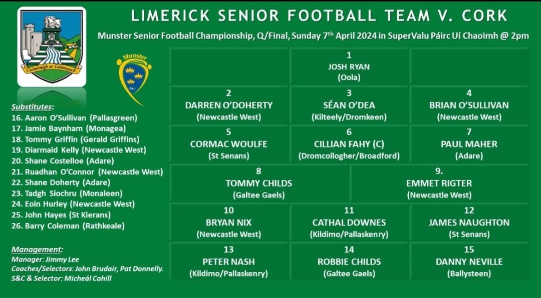 The Limerick team to play Cork in the Munster Senior Football Championship at Pairc Ui Chaoimh on Sunday at 2pm has been named. Best of luck lads.