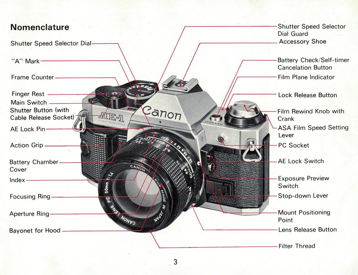 SurplusCamera's tweet photo. Canon AE-1 Program Instructions — Free Download
https://t.co/XTLnQCLmRd

#Canon #AE1 #35mm #SLR #SingleLensReflex #Instructions #InstructionManual #FreeDownload https://t.co/4cqQ2eM40N