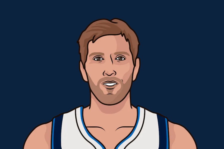 BareaBurner's tweet photo. Luka Dončić and Kyrie Irving are averaging a combined 59.2 PPG this season. 

JJ Barea and Dirk Nowitzki combined for 32.5 PPG in the 2010-11 season

Special. https://t.co/ksxZZzqr3L