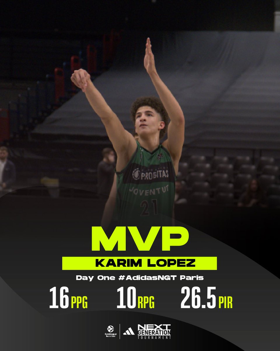 What a performance from the star boy of U18s @Penya1930, Karim Lopez ⭐️ 

MVP of Day One at #AdidasNGT Paris 🏆