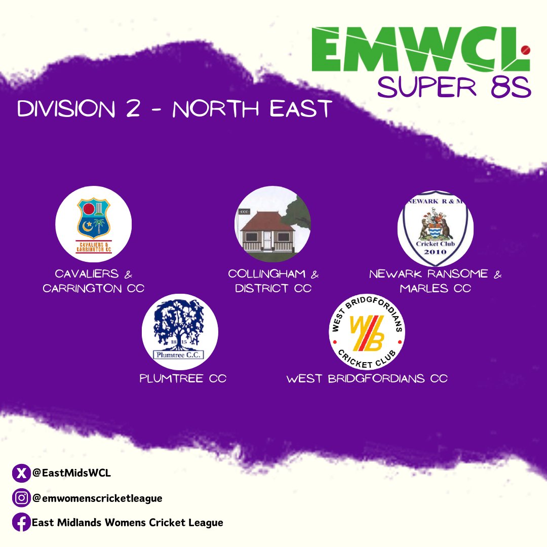 Countdown to the Season... Our countdown to the 2024 season is on and now we will take a look at our Super 8s Divisions! Div 2 - North East @CavsCarrington @collinghamdcc @NewarkRandM @PlumtreeCC @wbcricket