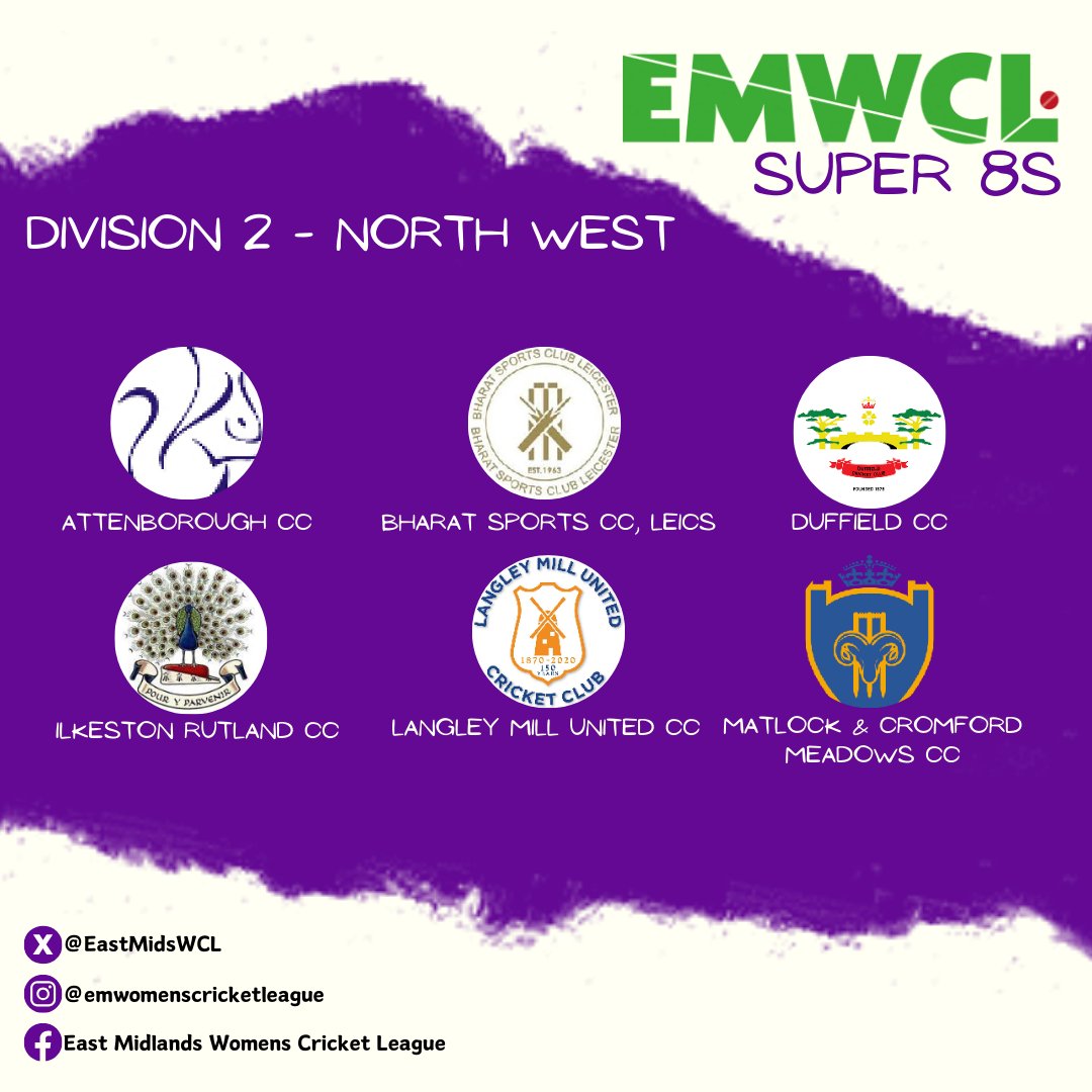 Countdown to the Season... Our countdown to the 2024 season is on and now we will take a look at our Super 8s Divisions! Div 2 - North West @AttenboroughCC @BharatSportsCC @Duffieldcc @IRCCUpdates @LangleyMillCC @MatlockCricket