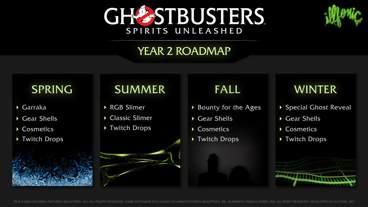 The Ghostbustin' goodness isn't stopping. Here's what to expect from year 2 of Ghostbusters: Spirits Unleashed.