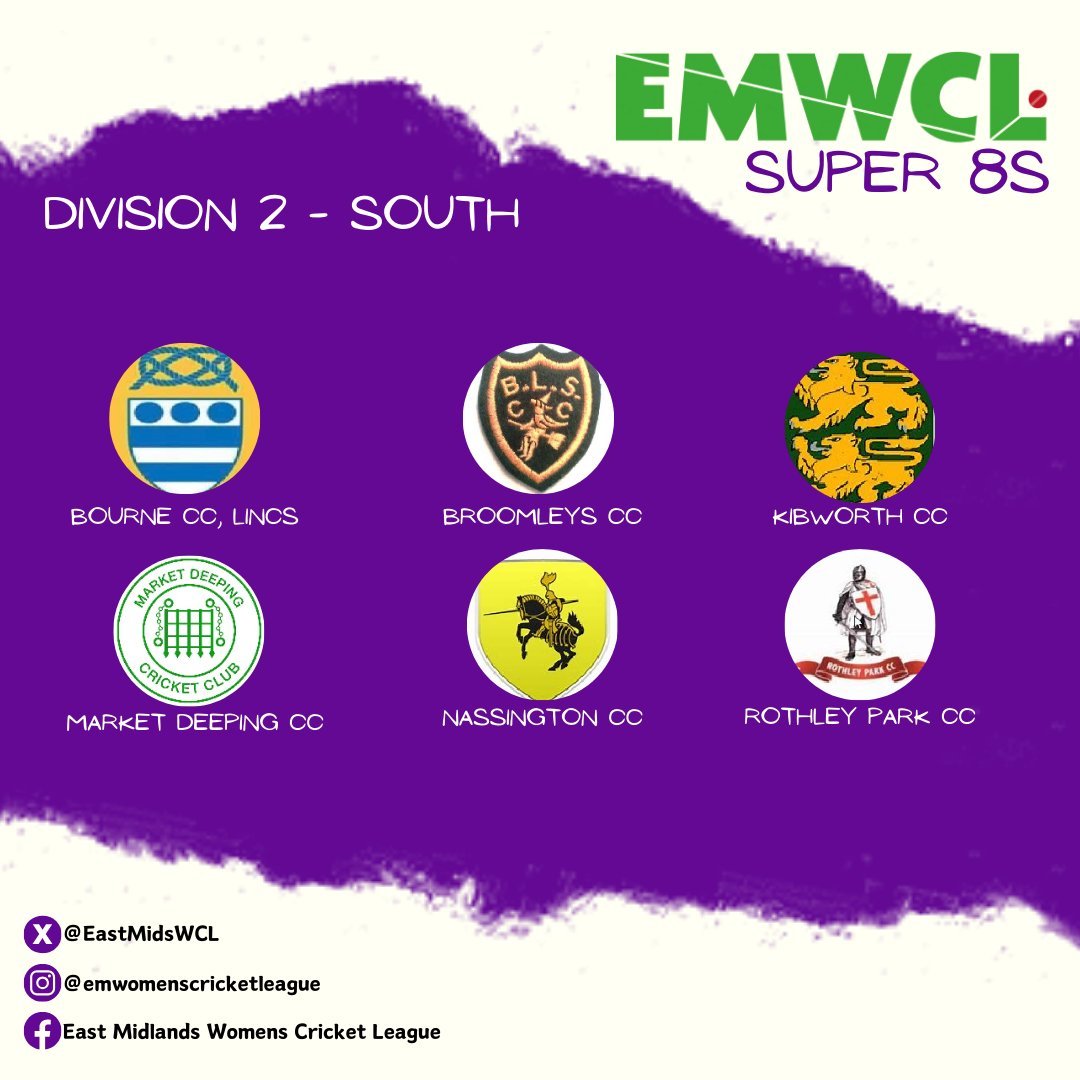 Countdown to the Season... Our countdown to the 2024 season is on and now we will take a look at our Super 8s Divisions! Div 2 - South @BourneCC @BroomleysCC @KibworthCC @DeepingCC @nassington_cc @RothleyParkCC