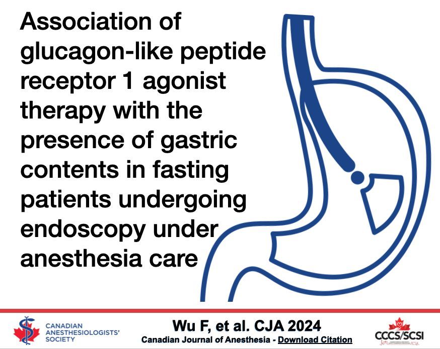 Association of glucagon-like peptide receptor 1 agonist therapy with the presence of gastric contents in fasting patients undergoing endoscopy under anesthesia care: a historical cohort study - #CJA2024 #Anesthesia #Anesthesiology buff.ly/3TErEVa
