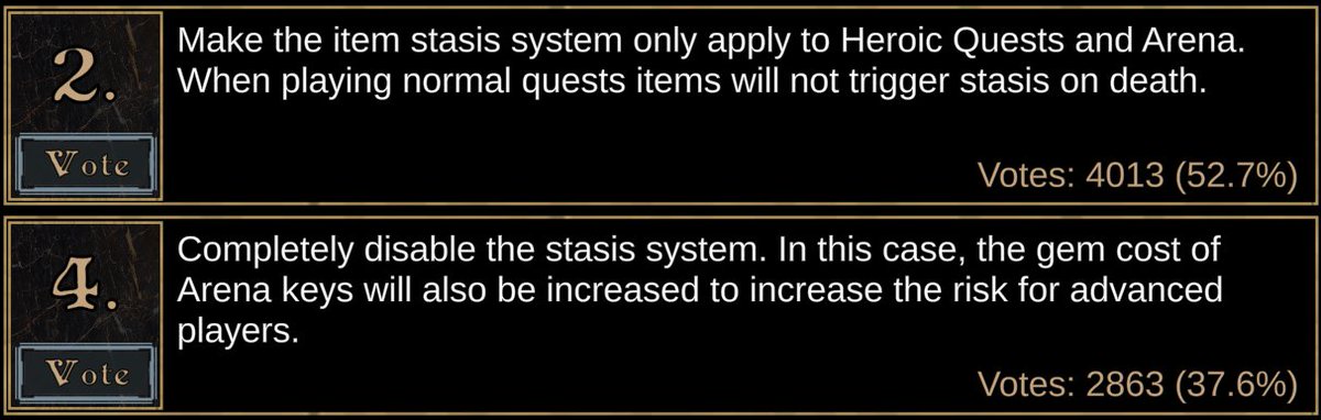 Etherscape_io's tweet image. 🎉 Governance Proposal #6 has finished 🎉

The players have spoken, and the Item Stasis system will be removed from normal quests. Also, 500 @Enjin Coin🪙 has been distributed to players that voted.

Learn more about #Etherscape governance here: whitepaper.etherscape.io/cryptointegrat…