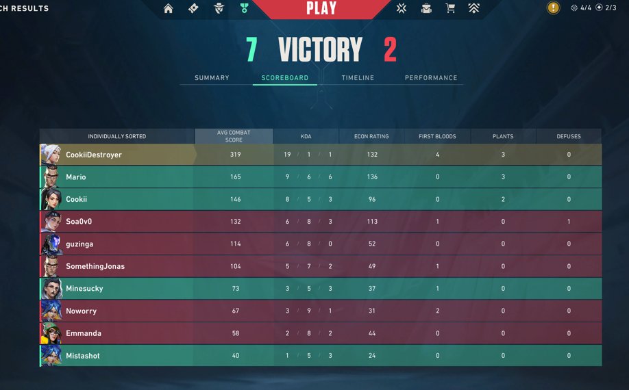 CookiiDestroyer's tweet image. IM BECOMING A CRINGE OPPING JETT MAIN AGAIN