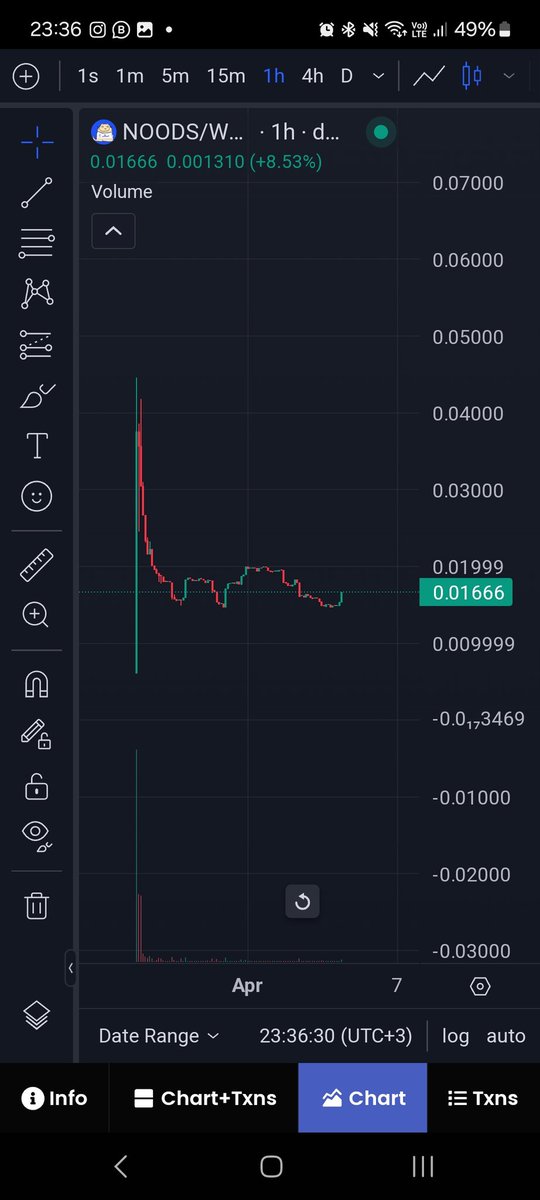 Trade Zuzei tweet media