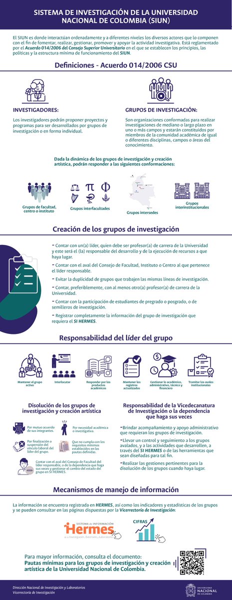 Investigación - Universidad Nacional de Colombia (@vriunal) on Twitter photo #InvestigaciónUNAL Conoce las pautas mínimas para los grupos de investigación y #CreaciónUNAL de la <a href="/UNALoficial/">Universidad Nacional de Colombia</a>: tiny.cc/pautasgruposUN… #UNAL #InvestigaciónUNAL Conoce las pautas mínimas para los grupos de investigación y #CreaciónUNAL de la <a href="/UNALoficial/">Universidad Nacional de Colombia</a>: tiny.cc/pautasgruposUN… #UNAL