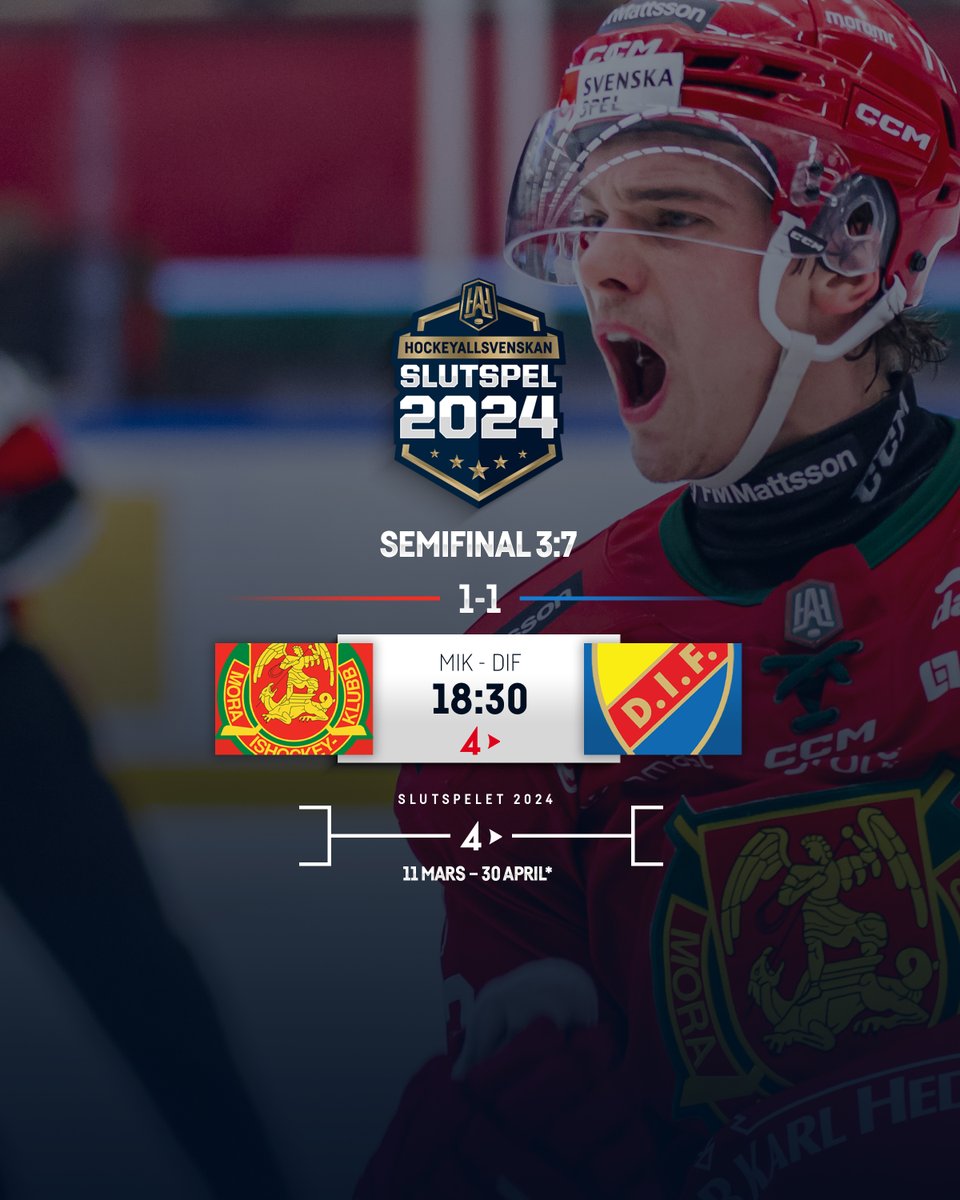 HockeyAllsvenskan tweet media