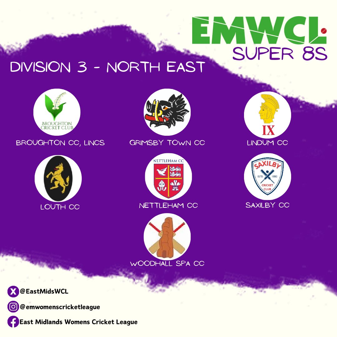 Countdown to the Season... Our countdown to the 2024 season is on and now we will take a look at our Super 8s Divisions! Div 3 - North East @BroughtonCC1948 @GrimsbyTown_CC @LindumCC @louthcc @Nettleham_CC @SaxilbyCricket @WoodhallSpaCC