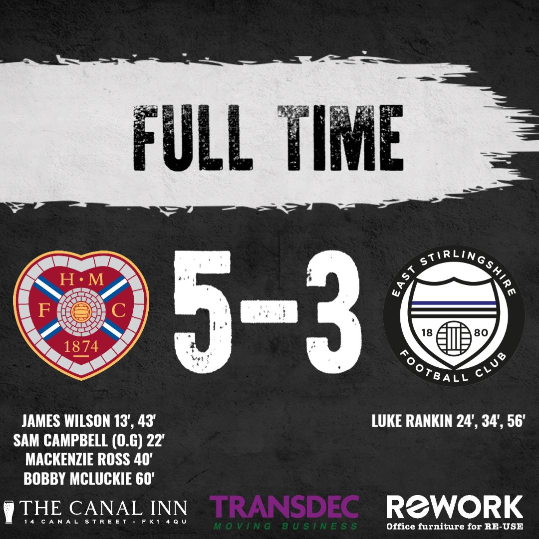 East Stirlingshire FC tweet media