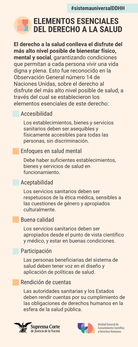 🗓️El 7 de abril se conmemora el #DíaMundialDeLaSalud. Algunos de los elementos esenciales del derecho al más alto nivel de salud son los siguientes... #UGCCDH