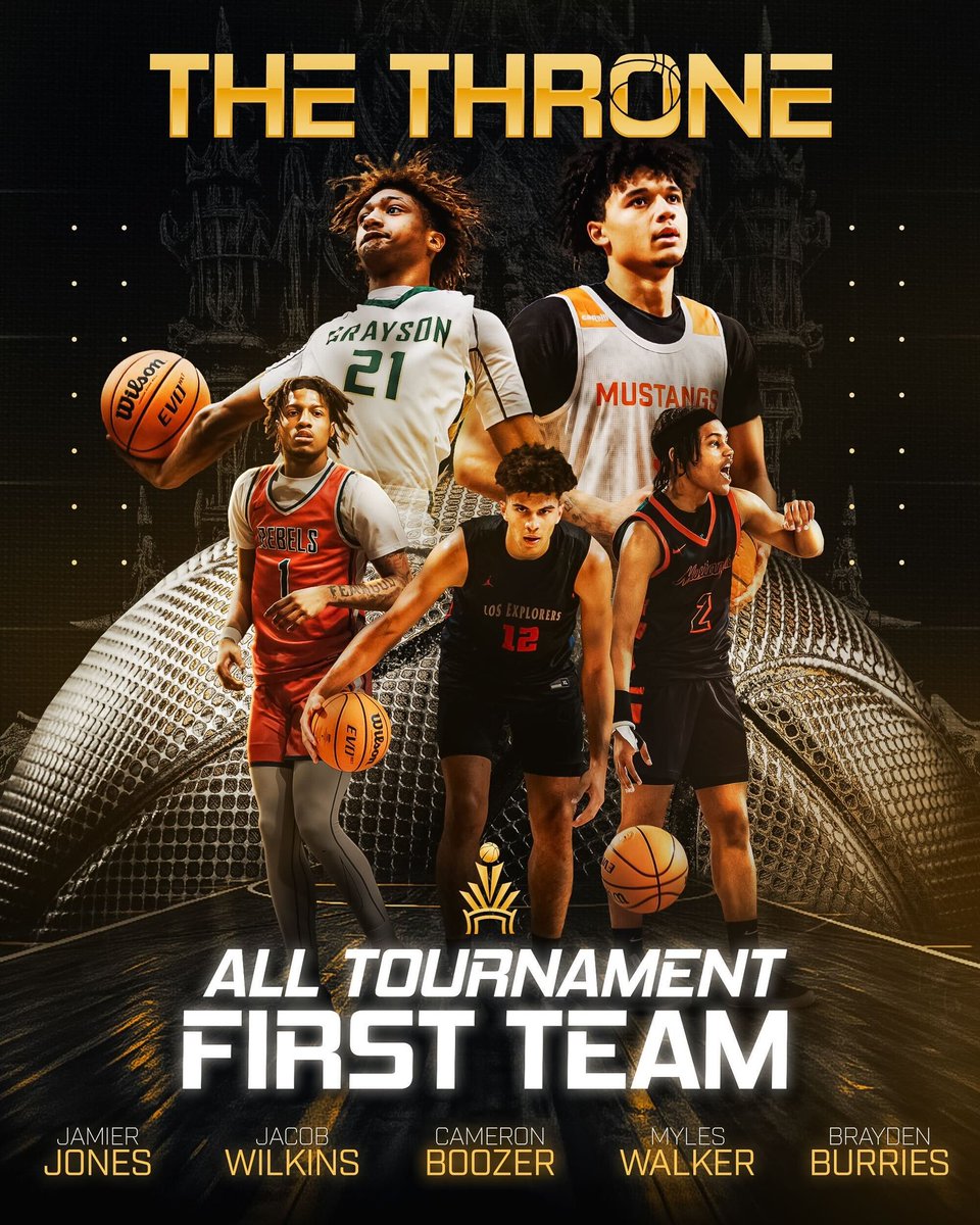 Introducing the Throne’s 2024 All Tournament First Team‼️🏆 Brayden Burries: 27 PPG, 8 RPG Cameron Boozer: 22 PPG, 14 RPG, 4 APG, 1 BPG Jacob Wilkins: 15 PPG, 9 RPG Jamier Jones: 17 PPG, 6 RPG, 3 SPG Myles Walker: 12.25 PPG, 5 RPG, 4 APG, 2 SPG