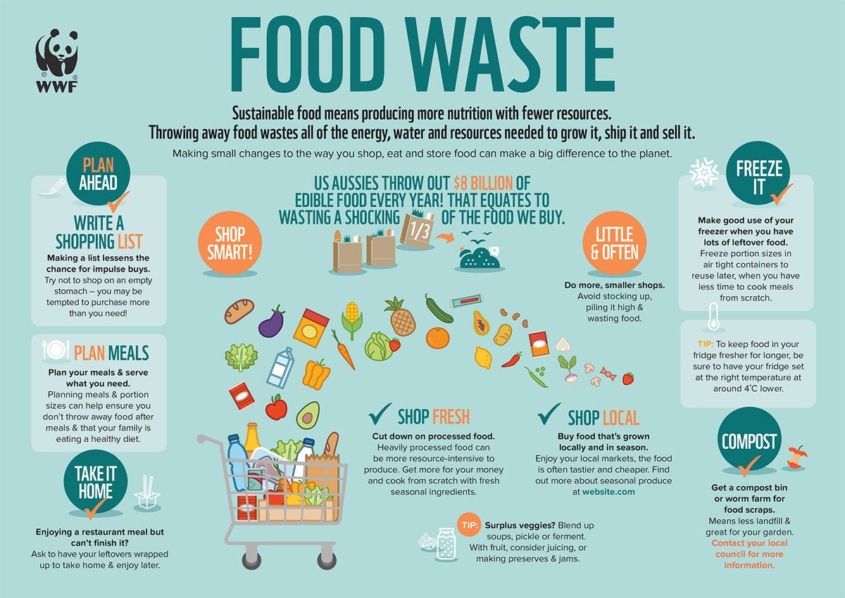 Our global food system is one of the main drivers of biodiversity loss. We can all play a part in reducing food waste and protect #biodiversity!

<a href="/WWF/">WWF</a> helps us out with this infographic👇