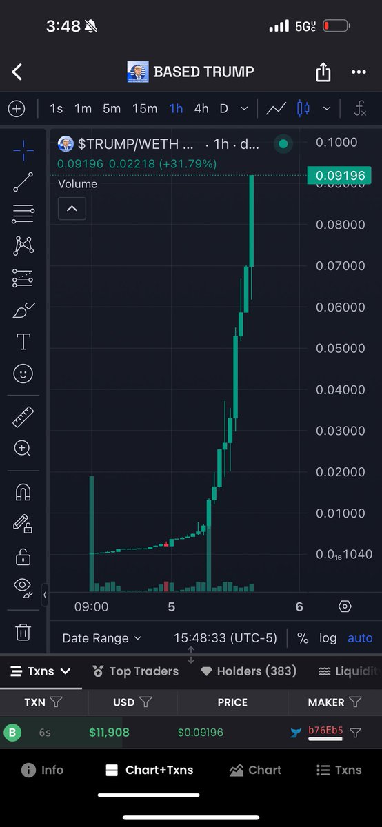 100x on based $Trump … plenty more to come!! <a href="/base/">Base</a> #BaseChain #basememe