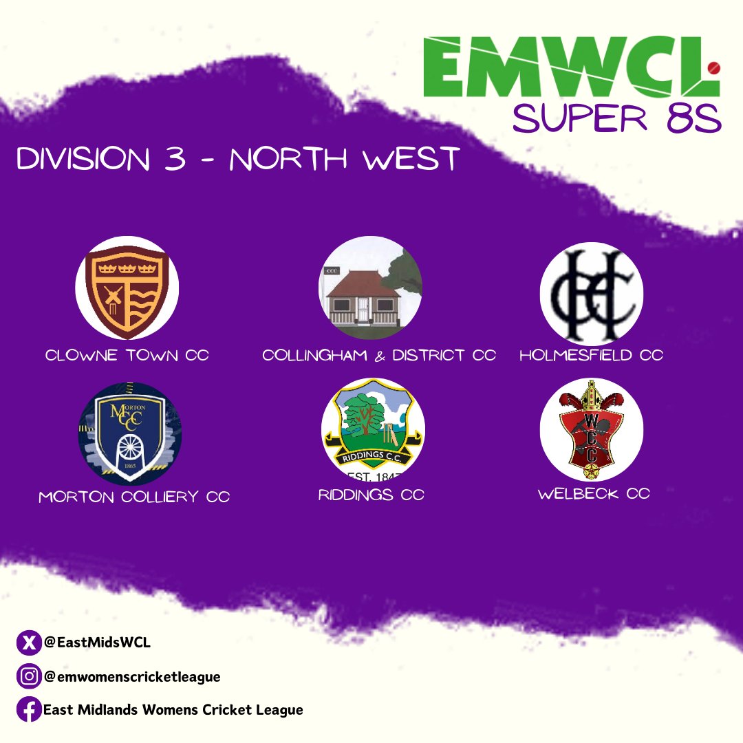 Countdown to the Season... Our countdown to the 2024 season is on and now we will take a look at our Super 8s Divisions! Div 3 - North West @ClowneTownCC @collinghamdcc @HolmesfieldCC @MortonCCC @RiddingsCricket @WelbeckCricket