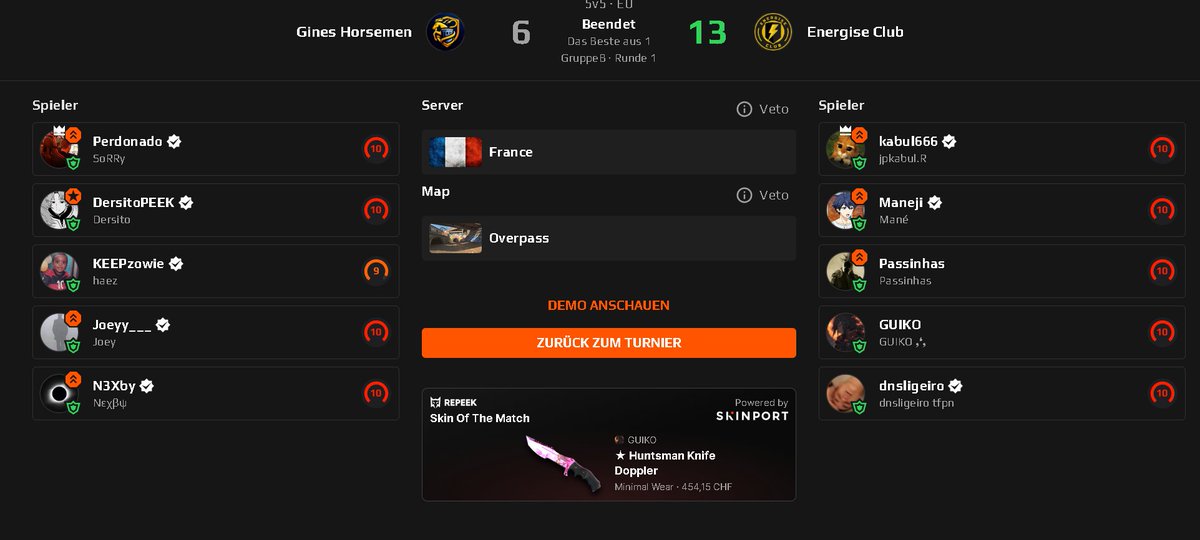 A <a href="/EnergiseClub/">Energise</a> venceu o seu jogo na @lics_league S1 frente a <a href="/gines_horsemen/">Gines Horsemen</a> por 13-6 em de_Overpass e esta assim 1-0 no grupo B.