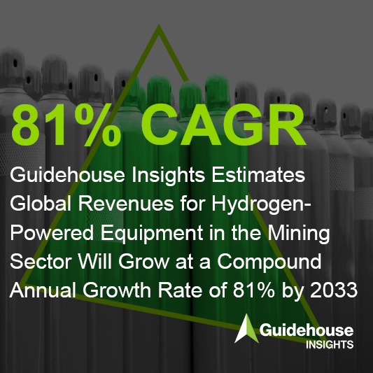 In a new @WeAreGHInsights report, our experts discuss some of the tradeoffs between electrification and hydrogen-based decarbonization pathways and offer recommendations to stakeholders across the hydrogen technology and mining value chains: guidehouseinsights.com/reports/hydrog…