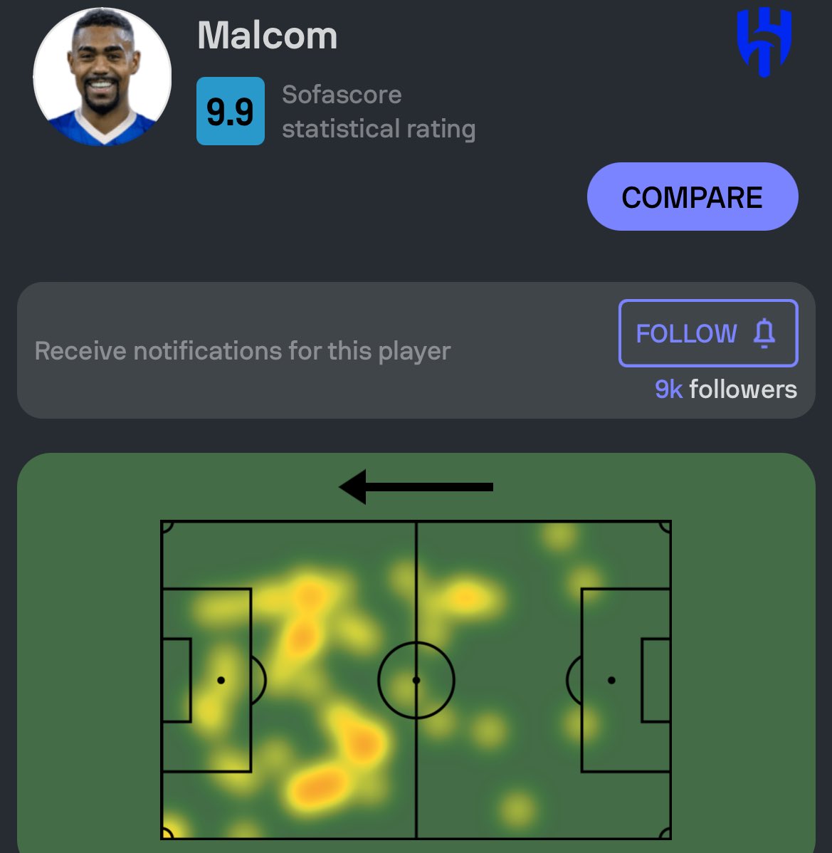 أخبار الهلال tweet media