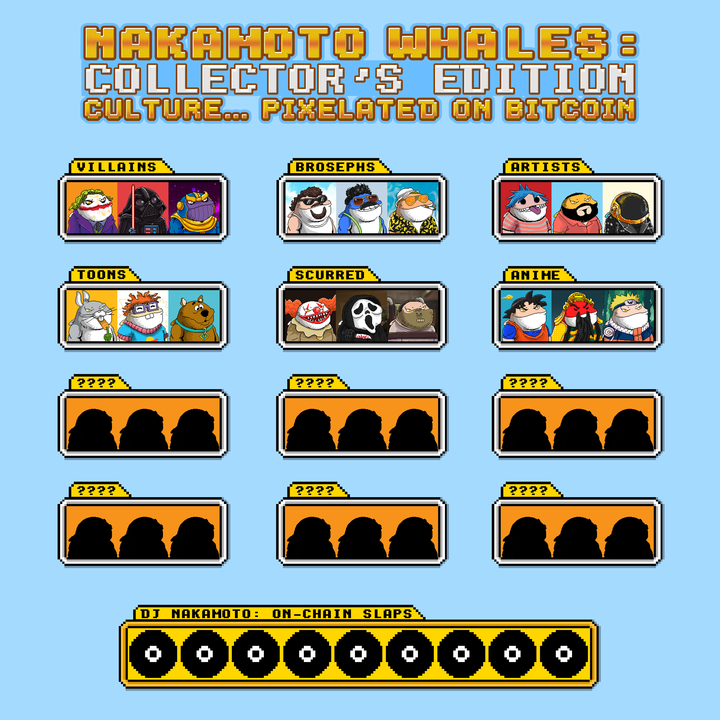💥 MINT ANNOUNCEMENT 💥 

NAKAMOTO WHALES: COLLECTOR'S EDITION 

Culture… Pixelated on the Daddy Chain Forever.

For Whales and Aspiring Whales of Life &amp; Culture.

1/