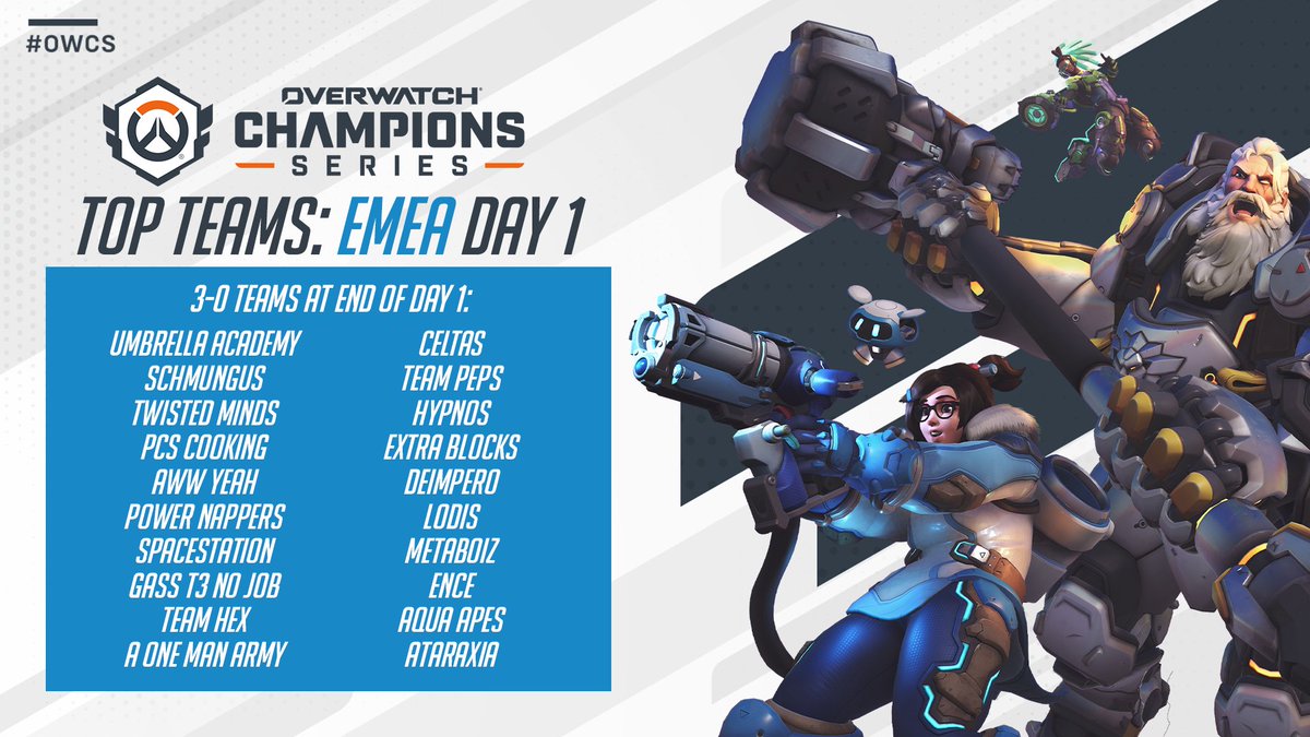 Overwatch Esports tweet media