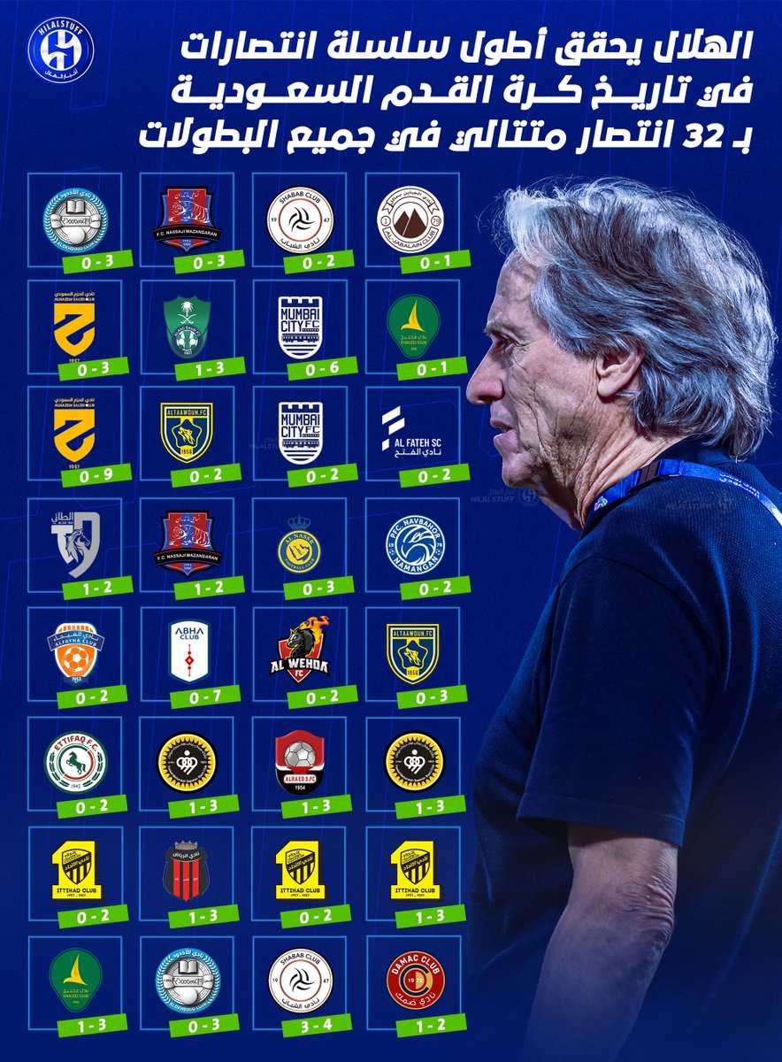 أخبار الهلال tweet media