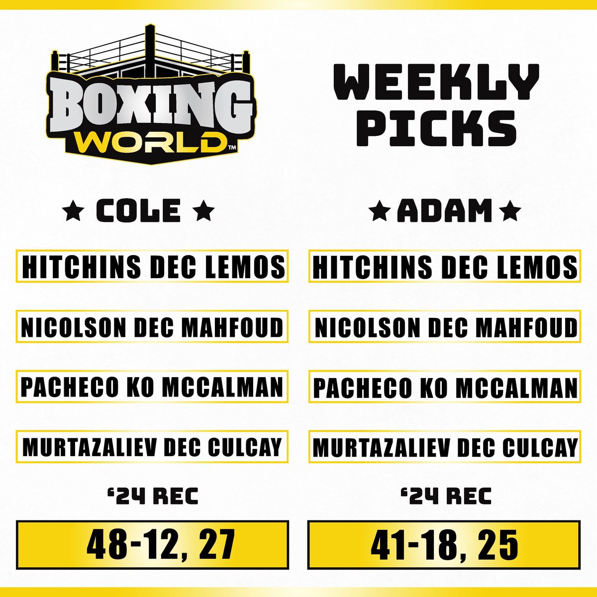 WEEKLY PICKS! 🥊 

Pretty straightforward this week, the guys have the EXACT same picks. So, inevitably, they will get at least one wrong.

Which one will it be?!

#HitchinsLemos #NicolsonMahfoud #boxing