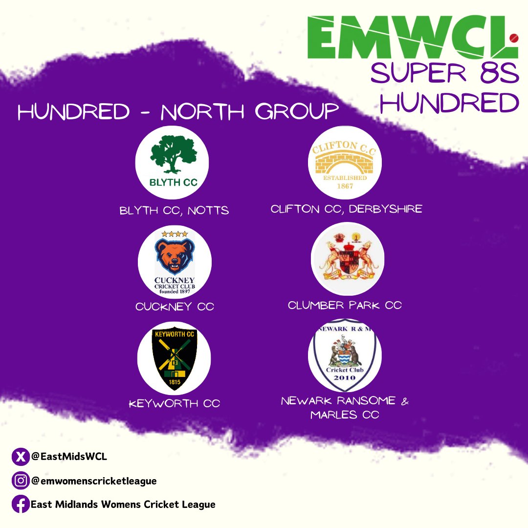 Countdown to the Season... Our countdown to the 2024 season is on and now we take a look at our Brand New Format this year, the Super 8s Hundred! North Group @blythccnotts @CliftonCricket @cuckneycc @clumberparkcc @keyworthcricket @NewarkRandM