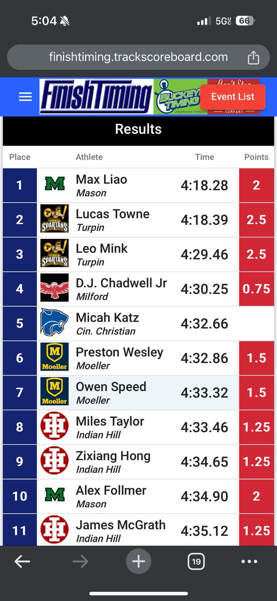 Turpin Running tweet media