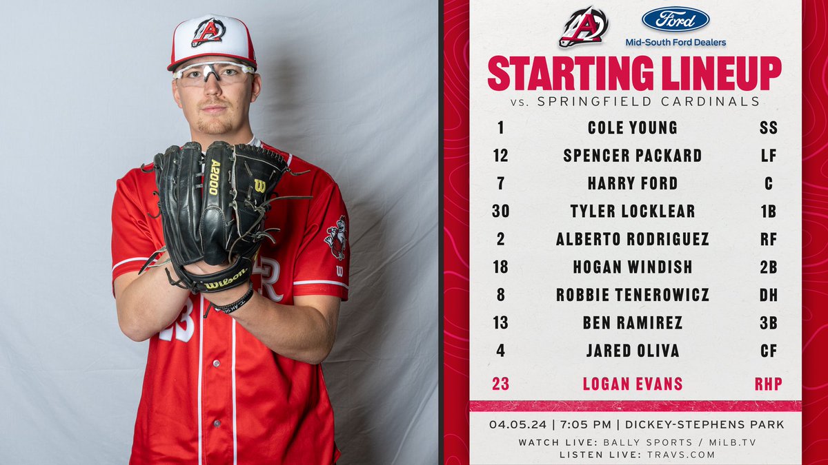 ARTravs's tweet photo. OUR FIRST LINEUP OF 2024 RAHHH 🦅 

WATCH: Bally Live App (FREE) or https://t.co/lu0pUTAmJo / https://t.co/sXAuZXmBDI

LISTEN: https://t.co/O5G9a62PJ2 https://t.co/L1WfAsDGer