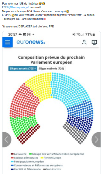 Souverainisme_F's tweet photo. @ANolluy @NicolasBay_ =ECR fait parti du système!
D'ailleurs ECR/@Reconquete_off veut réformer l'UE de l'intérieur, mais avec qui?🤣
LR/PPE🤣qui vote"von der Leyen""répartition migrants""Pacte vert"…&amp; depuis +40ans pro-UE…anti-souveraineté🇨🇵
&amp; croit que PPE fera autre chose!🤣https://t.co/zR7878BNWX https://t.co/m0axteAgbI