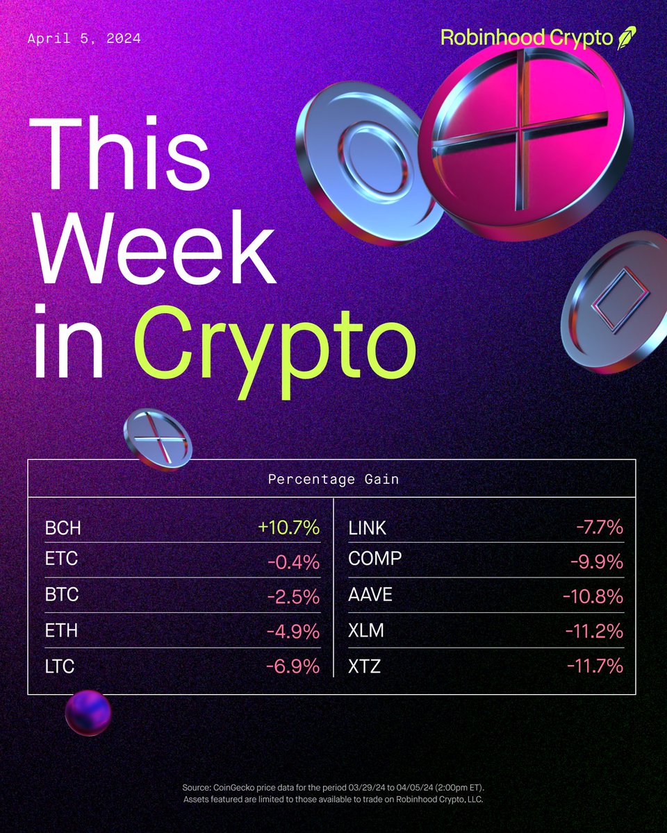 ThisWeekInCrypto Full list of crypto available at: https://t.co/B41xoSGKG8