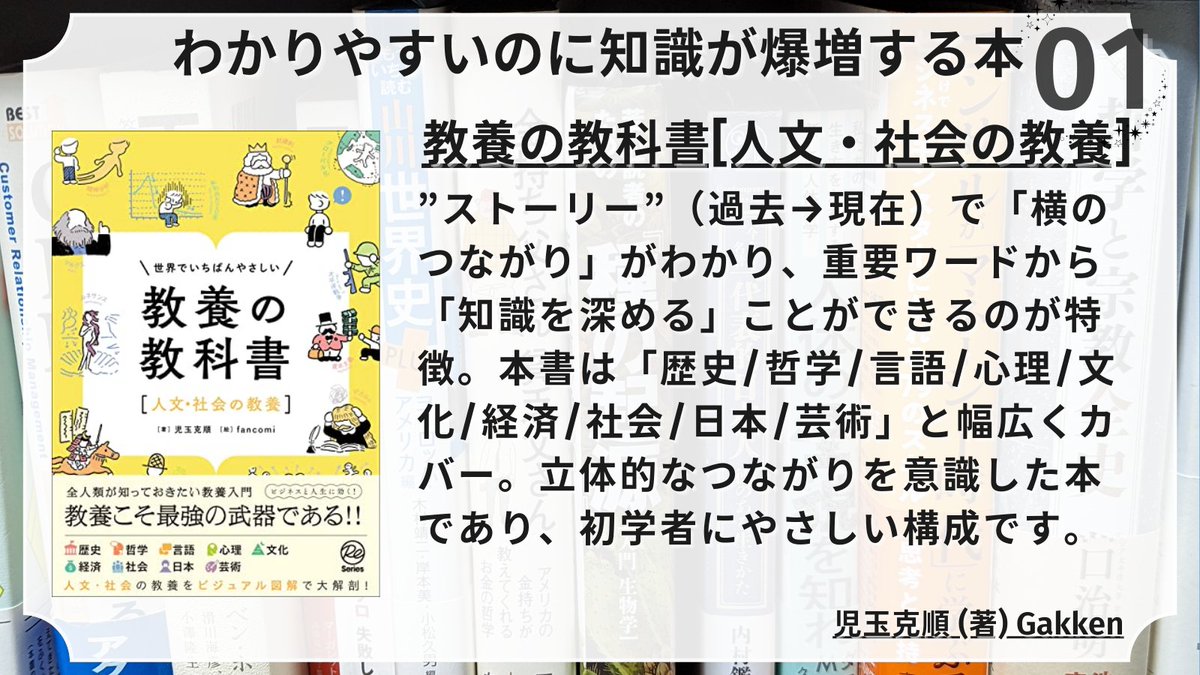Book_Meyer's tweet photo. 【閲覧注意】
わかりやすいのに知識が爆増する本１２選〈その１〉                                                                                                                                                                                                                        
━━━━━━━━━━━━━━
①教養の教科書[人文・社会の教養]
━━━━━━━━━━━━━━
【目次】（抜粋）
Chapter 1：歴史「大きな物語」の終焉とは何か
Chapter 2：哲学 哲学は「私」をどう捉えたのか
Chapter 3：言語 人にとっての「言語」とは何か
Chapter 4：心理 人は「心」をどう科学したのか
Chapter 5：文化 グローバル時代に「文化」をどう捉えるべきか
Chapter 6：経済 人は「経済」とどうかかわってきたのか
Chapter 7：社会 「自由」と「制約」のバランスはどう作るのか
Chapter 8：日本 日本を「アイデンティティ」から捉えるとどうなるか
Chapter 9：芸術 芸術を「時代の流れ」としてながめると何が見えるか

━━━━━━━━━━━━━━
②世界「失敗」製品図鑑
━━━━━━━━━━━━━━
【目次】
Case01 アマゾン/ファイアフォン
自社が描いた将来像を重視しすぎて失敗
Case02 フォード/エドセル
社内的な正しさを追求して失敗
Case03 コカ・コーラ/ニュー・コーク
適切なコミュニケーションができず失敗
Case04 フェイスブック/フェイスブック ホーム
無理なチャレンジを仕掛けて失敗
Case05 グーグル/グーグルプラス
企業側の戦略を優先して失敗
Case06 ファーストリテイリング/スキップ
「プロダクトのレンズ」を外せず失敗
Case07 マイクロソフト/ウィンドウズフォン
初期段階の出遅れを挽回できず失敗
Case08 任天堂/Wii U
理想を追求しすぎて仲間を作れず失敗
Case09 NTTドコモ/NOTTV
成功体験にとらわれて失敗
Case10 ナイキ/ゴルフ用具事業
強みを活かせない隣接市場に参入して失敗
Case11 東芝/HD DVD
最初のシナリオを修正できず失敗
Case12 セガ・エンタープライゼス/ドリームキャスト
Case13 セブン-イレブン・ジャパン/セブンペイ
「自社だけが特別」思考に陥って失敗
Case14 ソニー/AIBO
経営陣の事業尺度に合わず失敗
Case15 ネットフリックス/クイックスター
反対意見が言いにくい空気に気づけず失敗
Case16 サムスングループ/サムスン自動車
経済危機に見舞われて失敗
Case17 ゼネラル・エレクトリック/プレディックス
顧客の準備が整わず悪循環に突入して失敗
Case18 アップル/ニュートン
主要事業の不調で無理な勝負を迫られ失敗
Case19 モトローラ/イリジウム
「課題の賞味期限」が見極め困難に陥って失敗
Case20 トヨタ自動車/パブリカ
高度経済成長期のスピードについていけず失敗

━━━━━━━━━━━━━━
③はじめまして、法学
━━━━━━━━━━━━━━
【目次】（抜粋）
第1章：愛のカタチ ―家族と法―
第2章：ブッシュマンの憂鬱 ―所有と法―
第3章：昨日は人の身 ―事件・事故と法―
第4章：それでも家を買いますか? ―居住と法―
第5章：働くということ ―仕事と法―

④冊目以降もお楽しみに