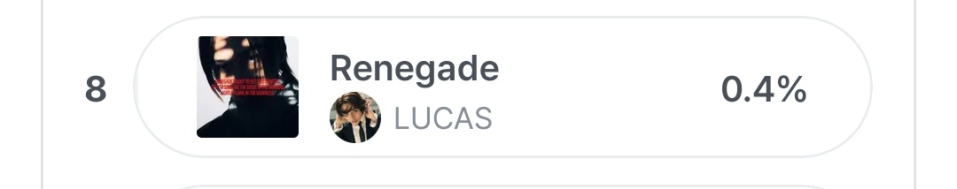 LUCAS VOTE 🦁 tweet media