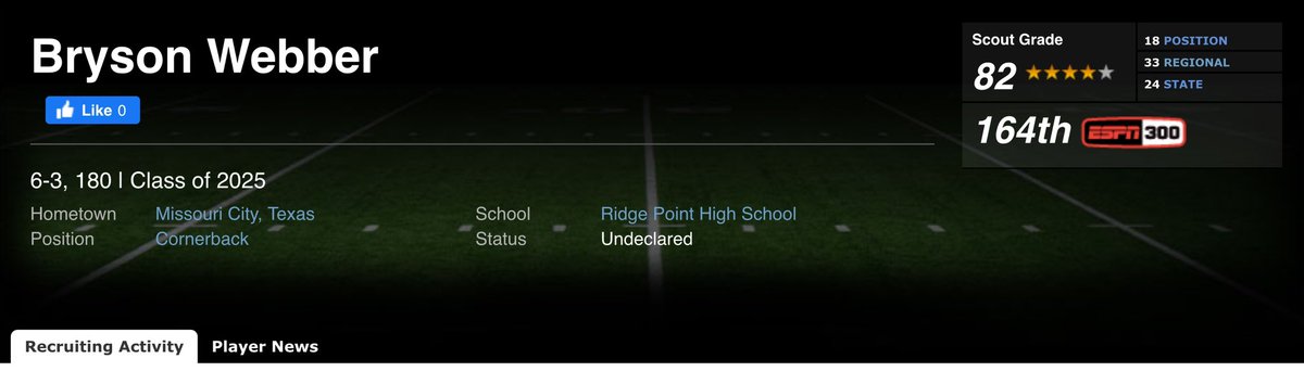 #AGTG Blessed to be a 4⭐️ on ESPN300