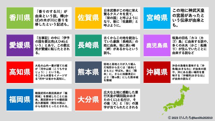 kenlife202010's tweet photo. 都道府県の由来をまとめました↓ https://t.co/iTUyUtlnZC